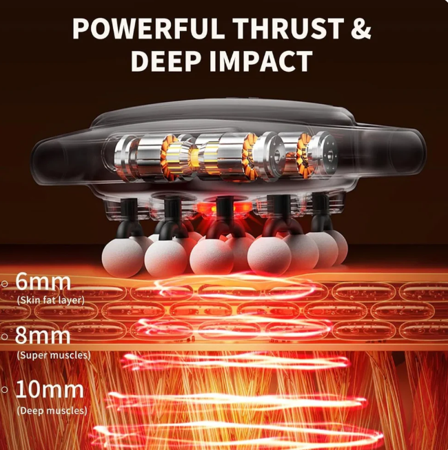 RelaxEdge® 16-Head Deep Tissue Massager