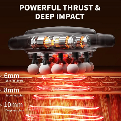 RelaxEdge® 16-Head Deep Tissue Massager